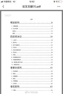 824頁明星八卦1