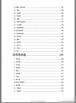 824頁明星八卦2
