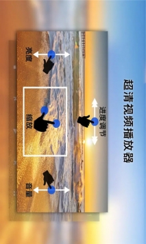 天天看app0