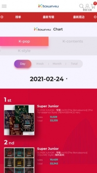 ktown4u2
