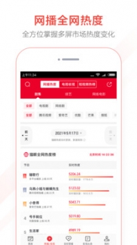 貓眼票房專業版1
