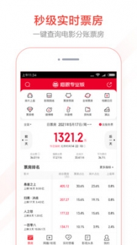 貓眼票房專業版3