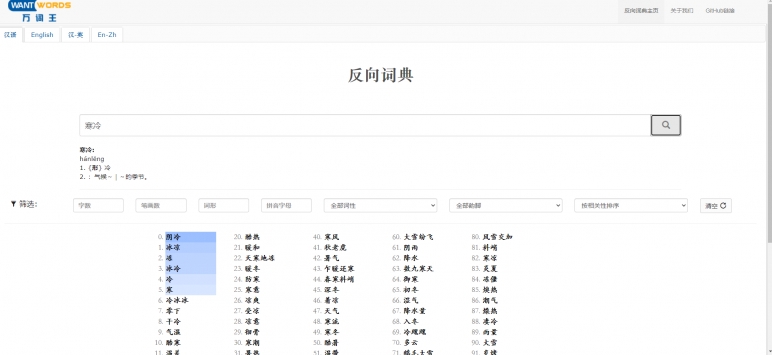 萬詞王0