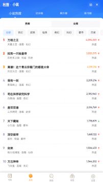 海棠文學城1.82