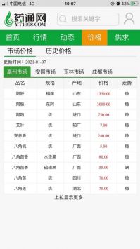 藥通網免費版0