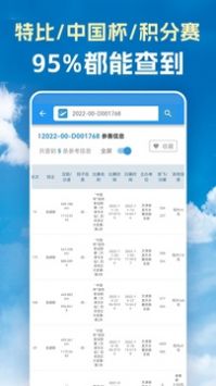 信鴿足環號賽鴿查鴿網4