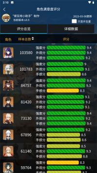 提瓦特小助手官方版3