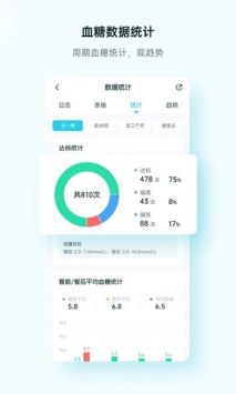 番茄健康APP正式版1