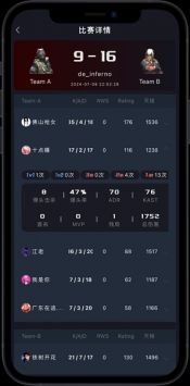 R0對戰平臺2